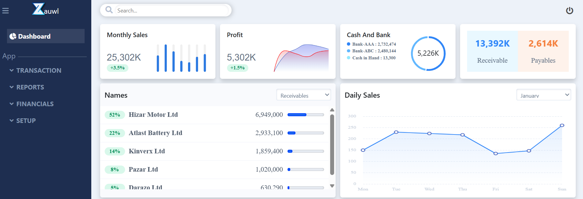 USER-DEFINED DASHBOARD